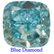 slgems