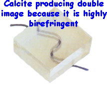 birefringence
