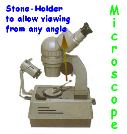 microscope